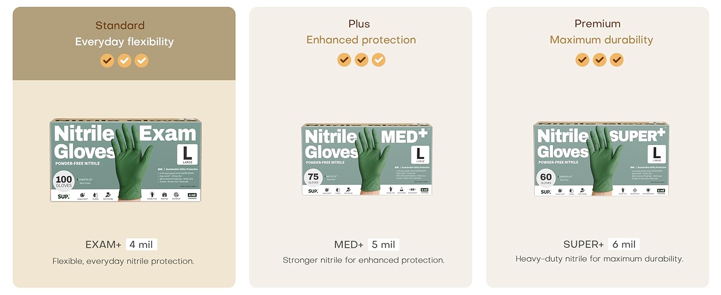 SUP Gloves Nitrile Exam Gloves