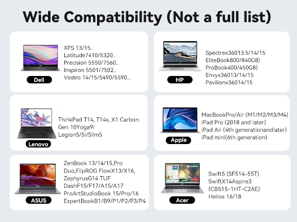 CLIP DOCKING STATION