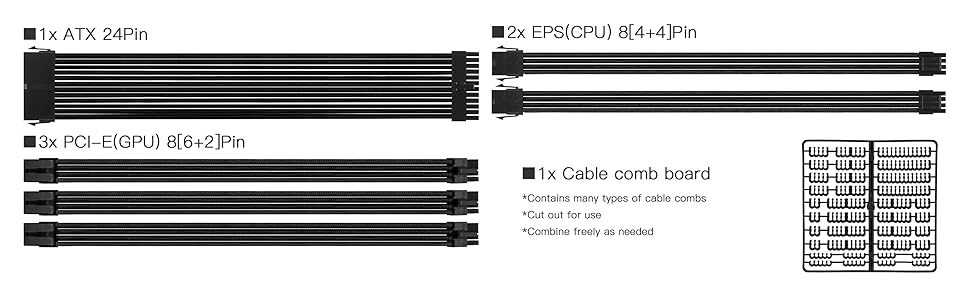 FormulaMod Sleeve Extension Cable Kit