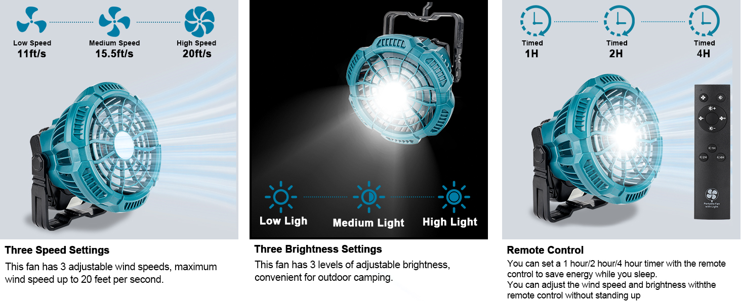 Rechargeable battery fan settings