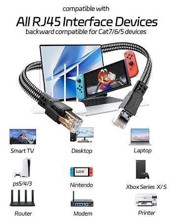 high speed ethernet cable