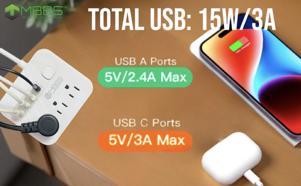 connected to a phone and tablet, showing USB A and USB C port voltage and amperage specifications