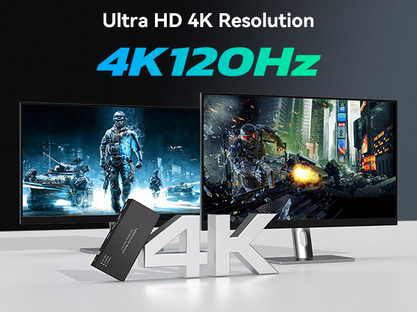 Gaming display setup showing dual 4K 120Hz monitors with action game scenes, alongside a black device and '4K' text element.