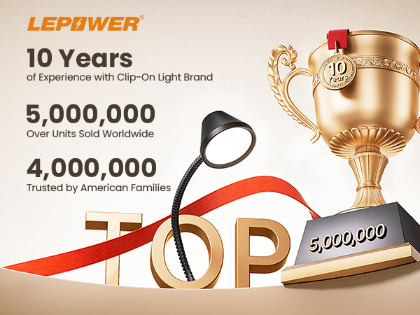 lepower clip on light