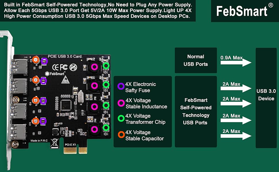 pcie usb card pcie usb expansion card pcie usb 3.0 expansion card usb-a card