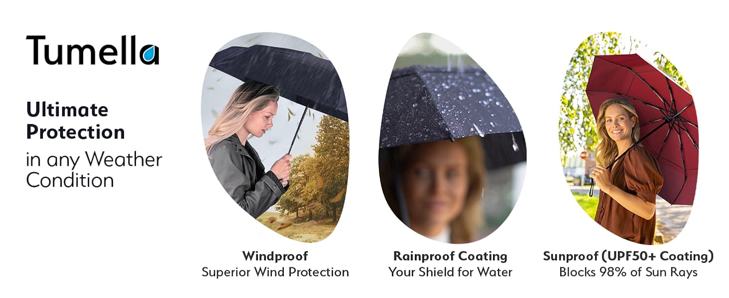 windproof, rainproof and sunproof