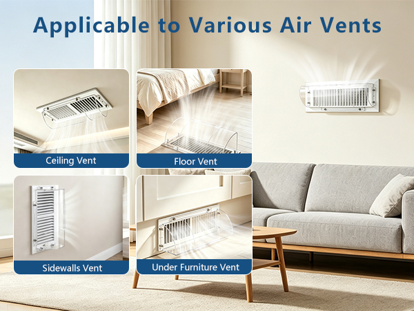 Applicable to Various Air Vents