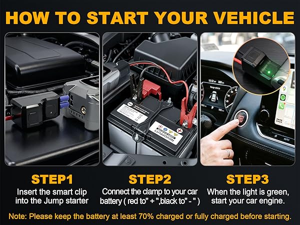All-in-one jump starter power pack, Wake up completely dead 12V batteries in seconds