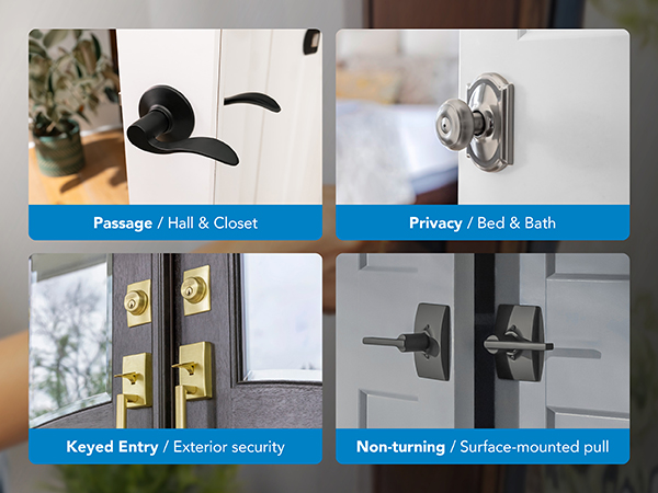 Schlage door hardware functions for halls, closets, bedroom, bathrooms, entry doors and dummy