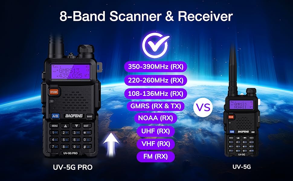 uv-5g pro