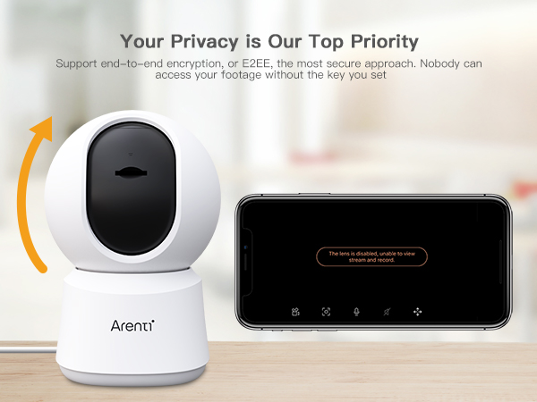 privacy protect