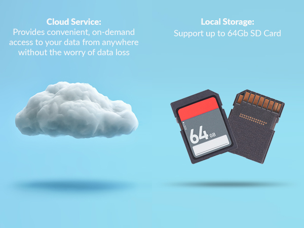 cloud storage