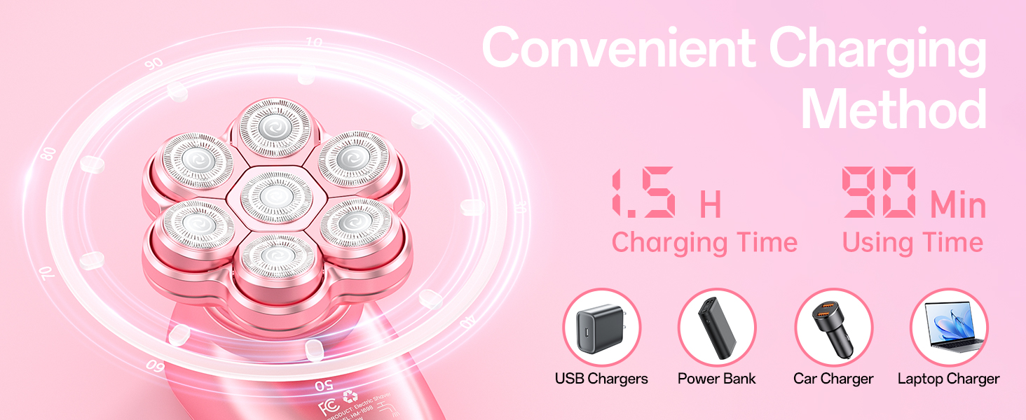 Electric Razors for Women