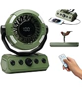 KIMMOO 20000mAh Portable Camping Fan Rechargeable, Powerful 100 Speeds, Digital Display, LED Ligh...