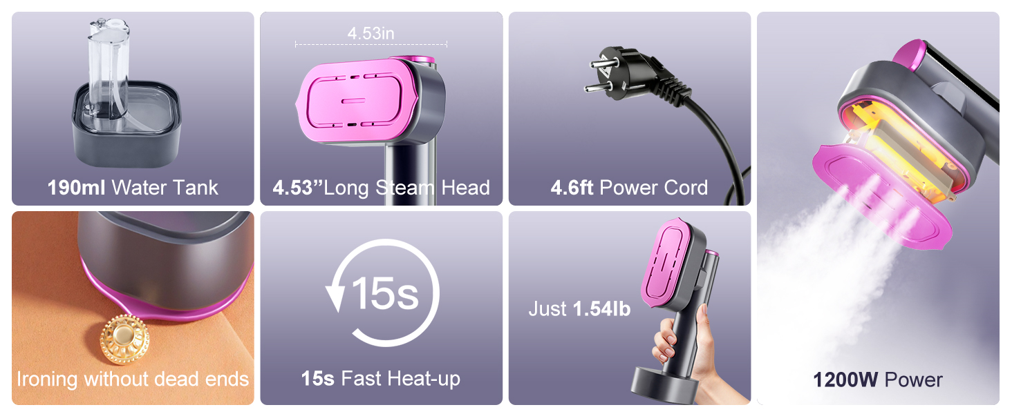 Various parameters of the steam iron