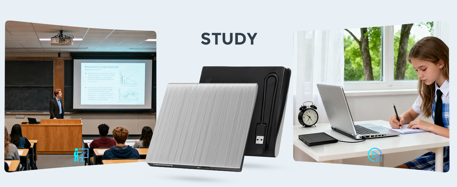 external cd/dvd drive for laptop