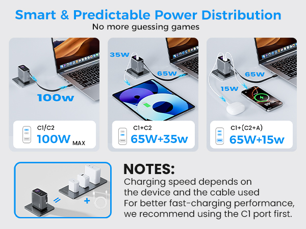 Smart & Predictable Power Distribution.No more guessing games