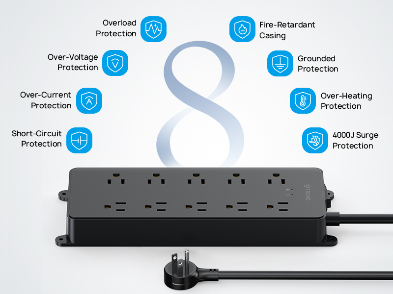 surge protector
