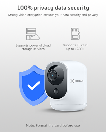 White security camera with blue shield icon. Supports 128GB storage and cloud services. Text mentions 100% privacy data security and strong video encryption.