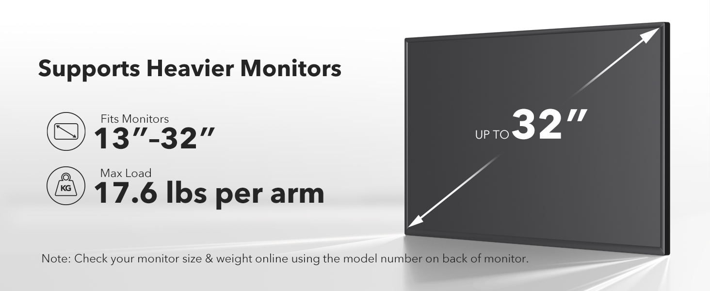 Fits 13-32 inch Computer Screens Max Load 17.6lbs