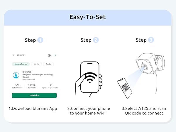 Dog Camera with Phone App