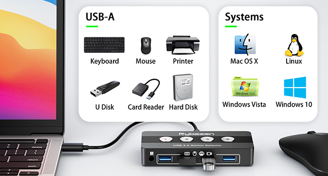 USB KVM Switch usb switch 3 pc usb switcher 3 computers usb switch 4 pc usb switcher 4 computers