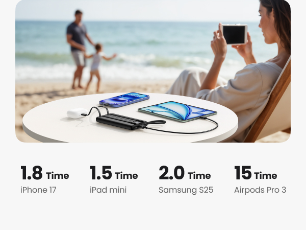 10000 mAh can output longer-Black