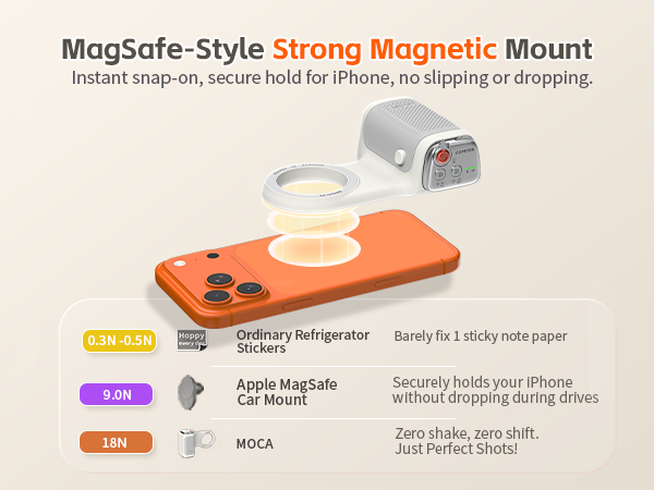 magnetic phone grip