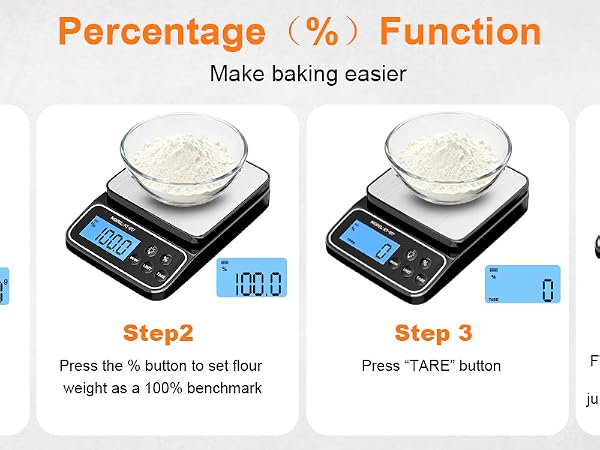 Kitchen Scale