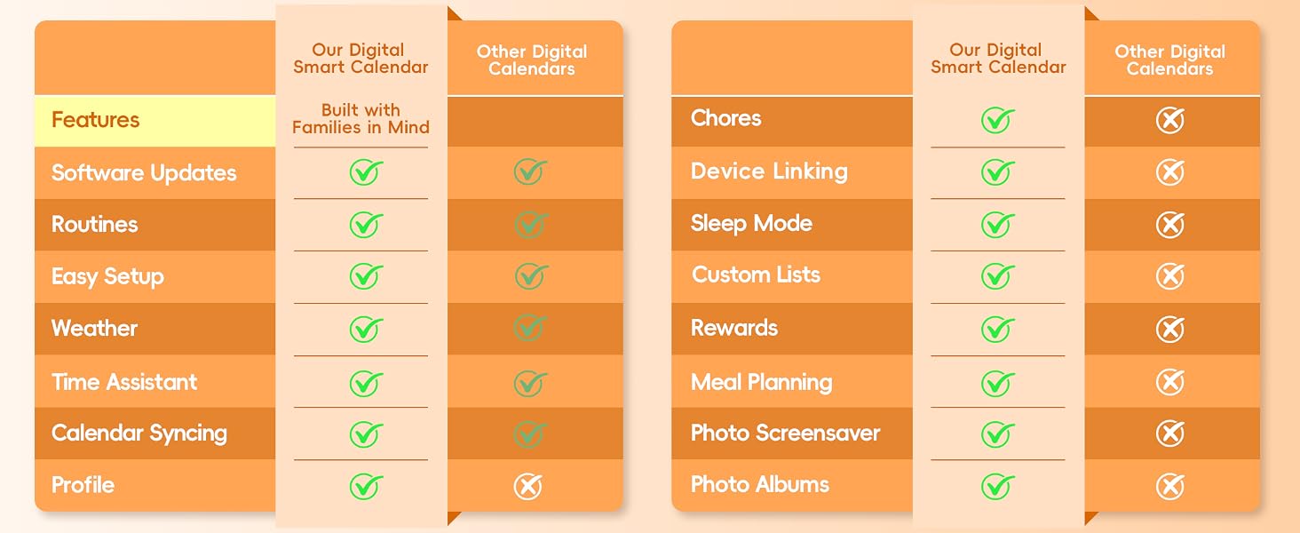 Digital Calendar