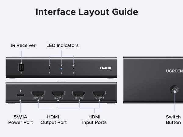 4k hdmi splitter