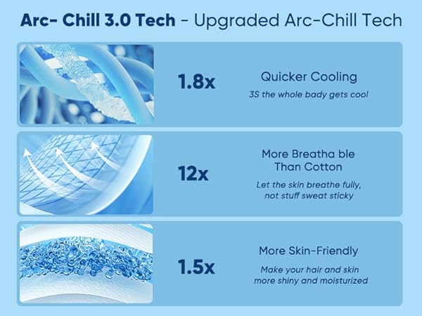 cooling pillow cases