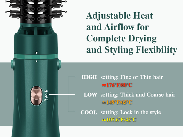3 heat setting