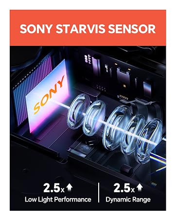 sony starvis sensor