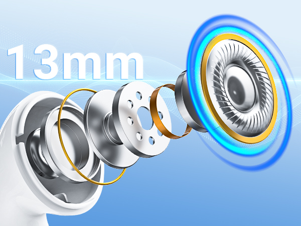 Text reads '13mm'. Technical illustration showing exploded view of mechanical components with blue glowing elements and rotating metallic parts.