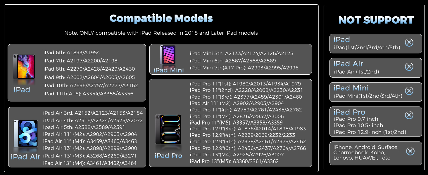 Apple pencil