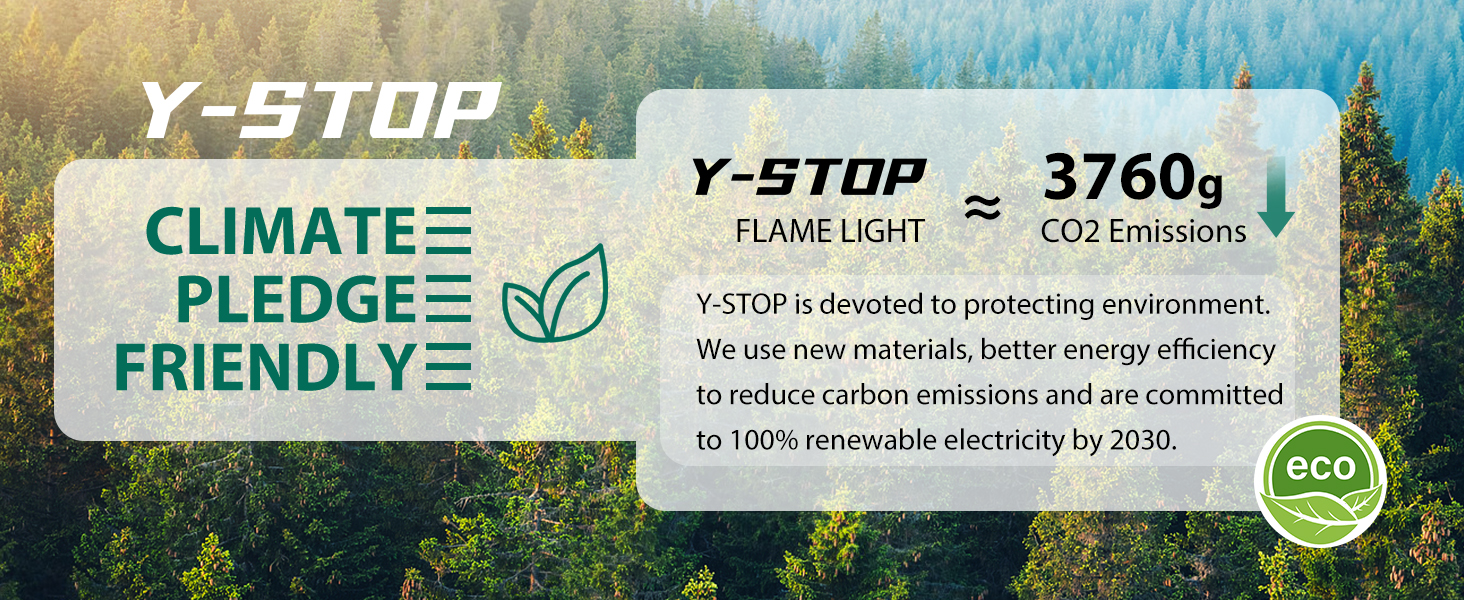 CO2 emission