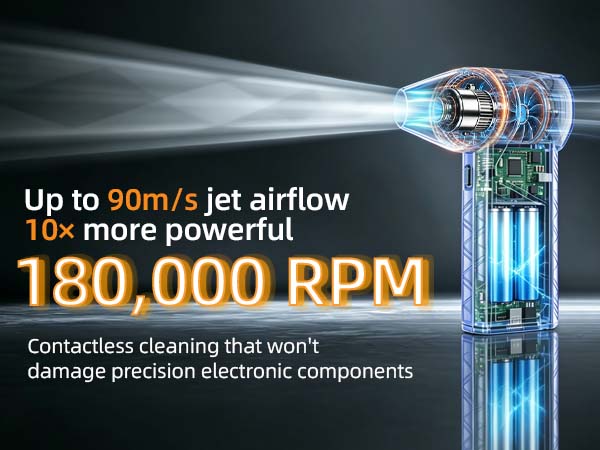 180,000 RPM