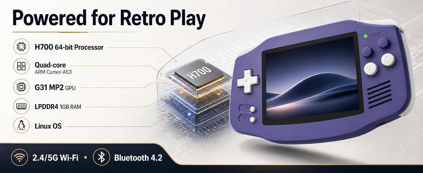 RG34XX H700 64-bit 3500mAh Battery Game Player