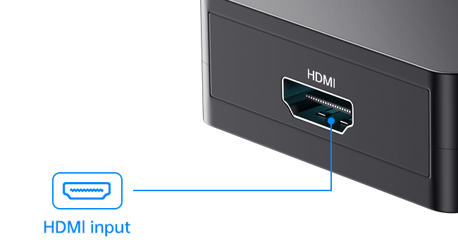HDMI Input ports
