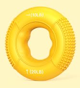 FitBeast Grip Strength Trainer