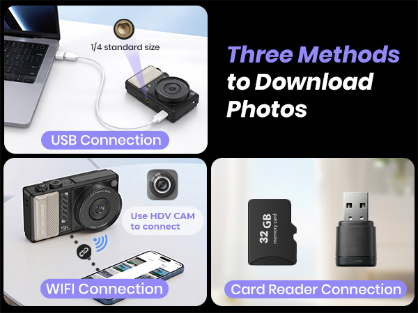 Digital Camera