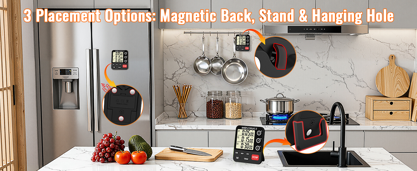 3Placement options