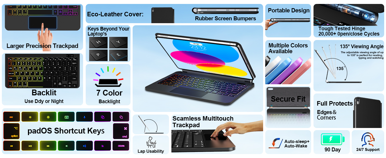 iPad 11th 10th Generation Case with Keyboard