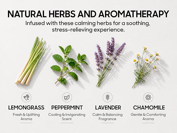 Natural Herbs and Aromatherapy