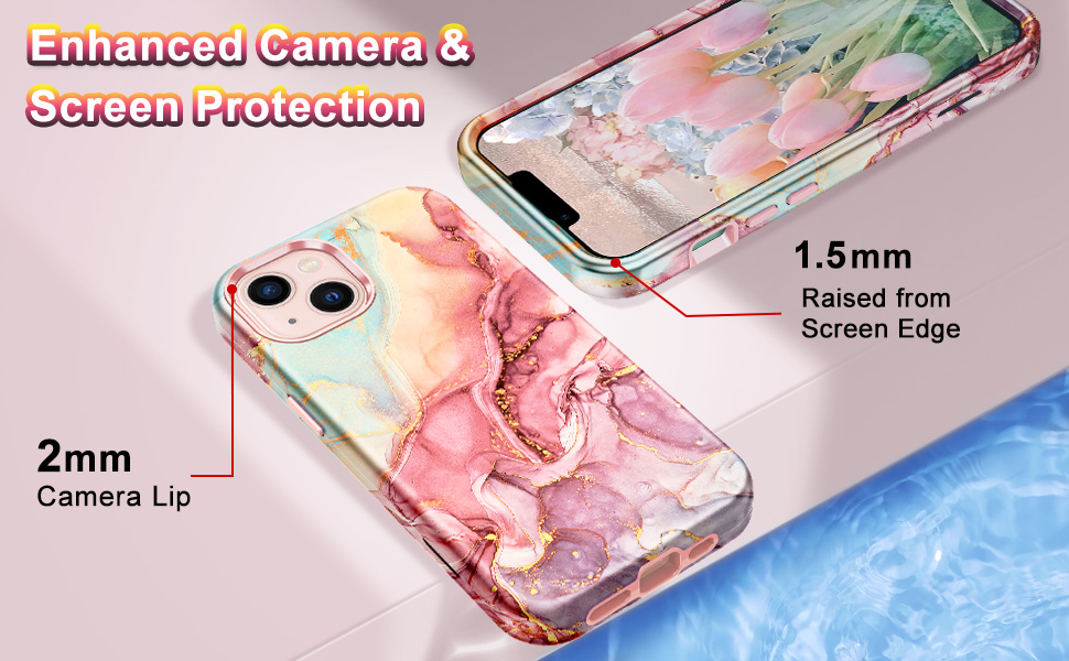 Enhanced Camera and Screen Portection