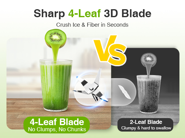 10-second quick blending with 4-leaf blade, no lumps no crumbs left in smoothies