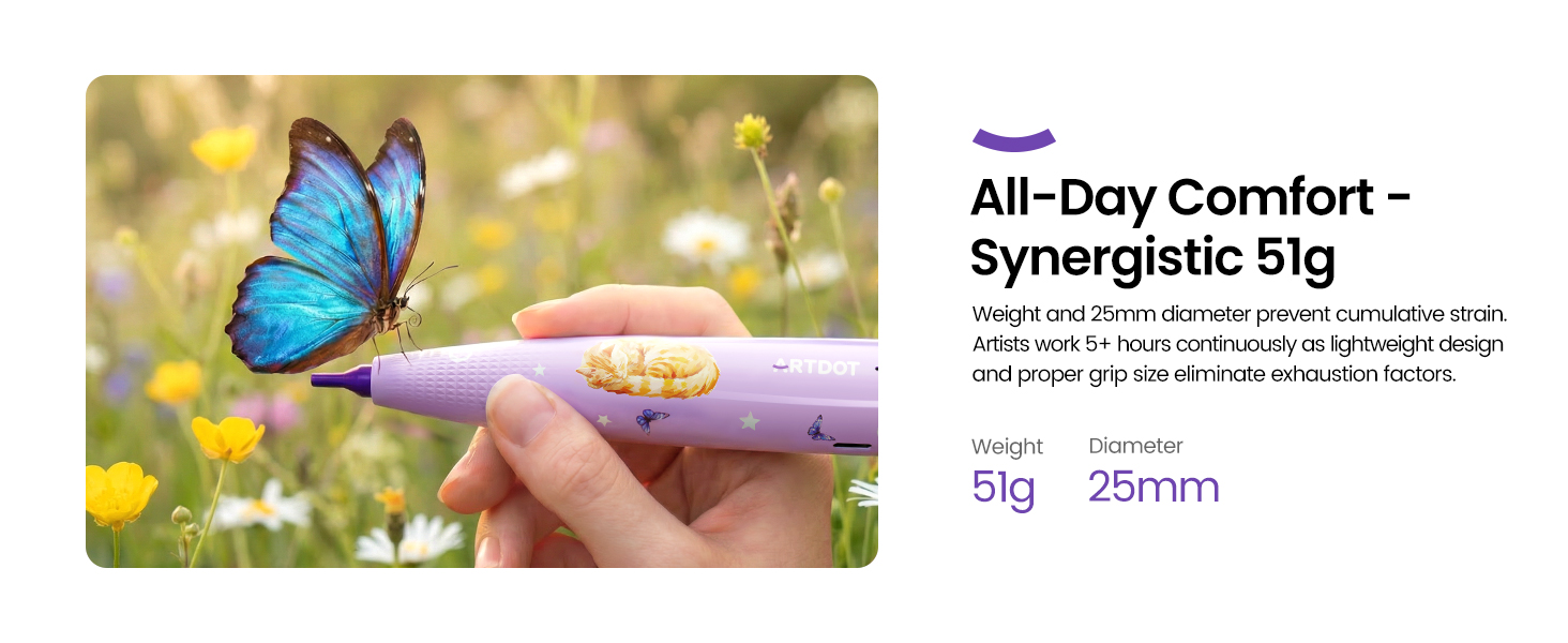 Electric Pen for Diamond art Accessories
