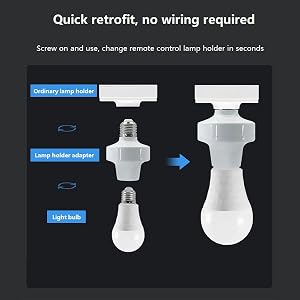 How to install