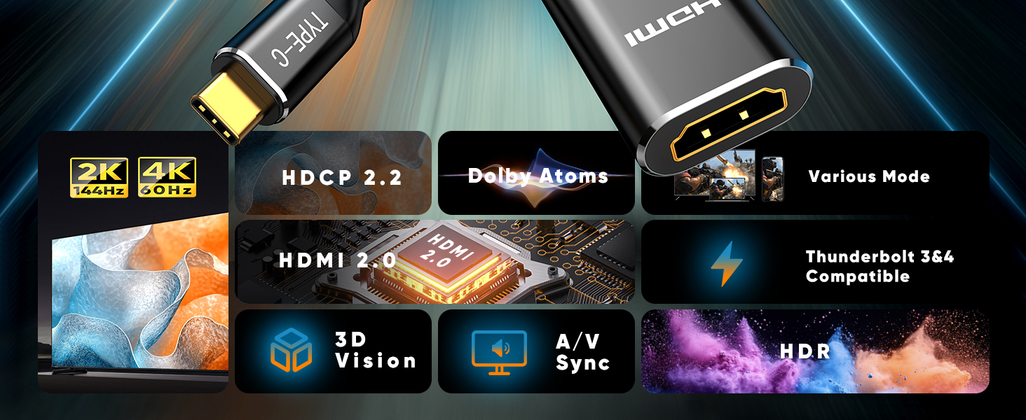 USB C TO HDMI